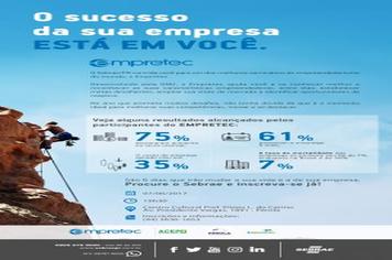 Curso Empretec Sebrae/PR